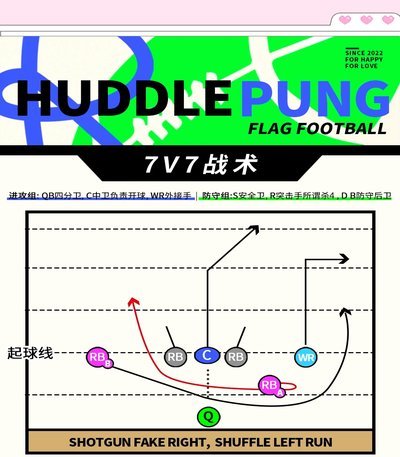 各种后场建立进攻，各种后腰拿球