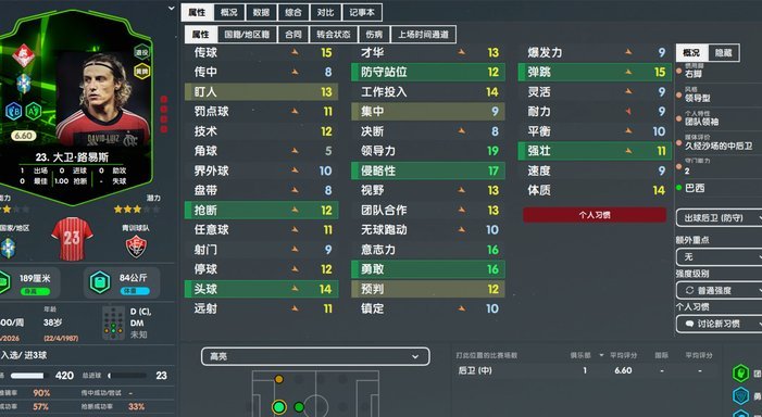 TMW：戴维税后600+200的薪水成离队阻碍，或只能去费内巴切