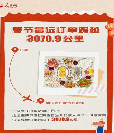 沪蓉大战激发1.35亿消费 产业链效应达3.75亿
