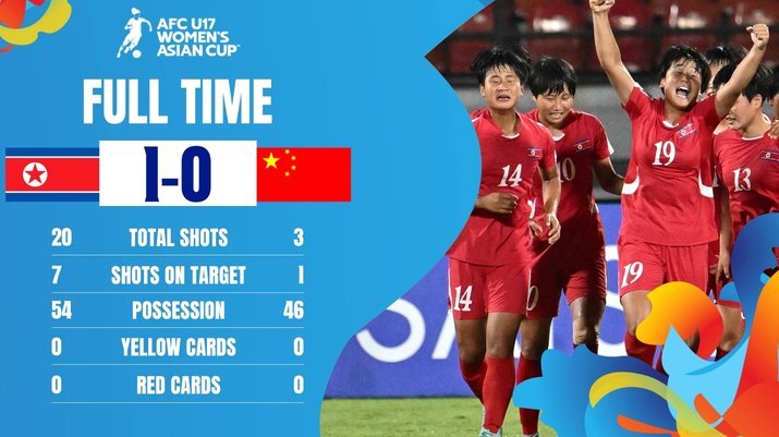 晋级世少赛！U17女足亚洲杯-刘雨希传射 中国3-0印度进4强