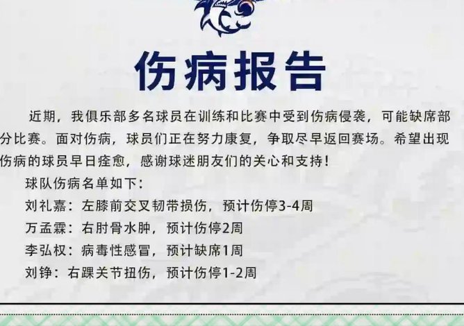 伤病+密集赛程困住申花四轮不胜