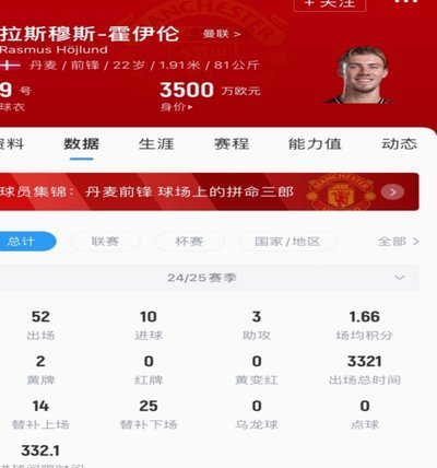 巴莱巴团队试探曼联签下意向