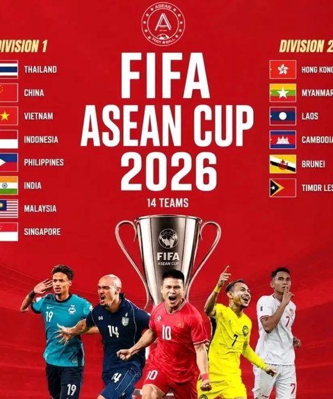 2026希望杯观察：中泰足球之间的差距在缩小吗？