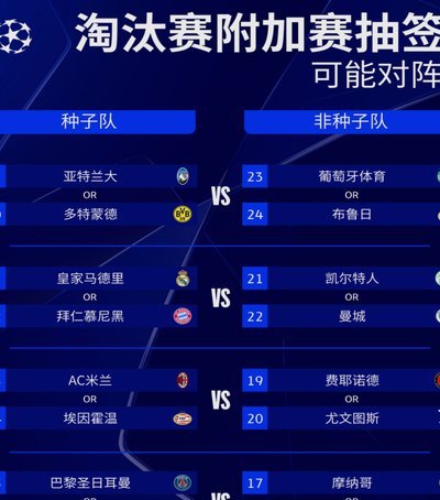万项挑战红星U19 欧冠首测战