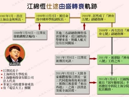 李镇全：和米特里策已和好如初，进国足证明努力得到回报
