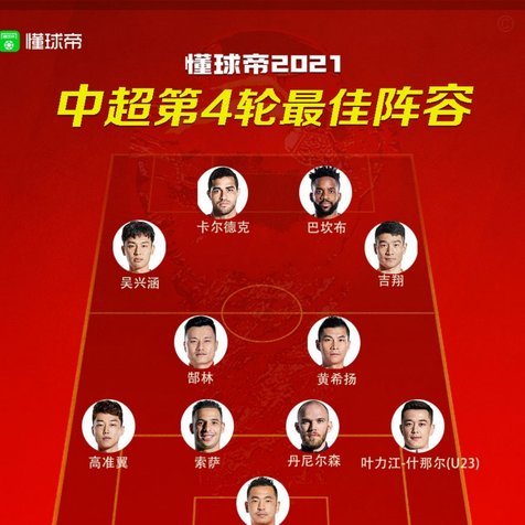 玉昆三叉戟火力全开 河南铁卫力阻成都夺魁