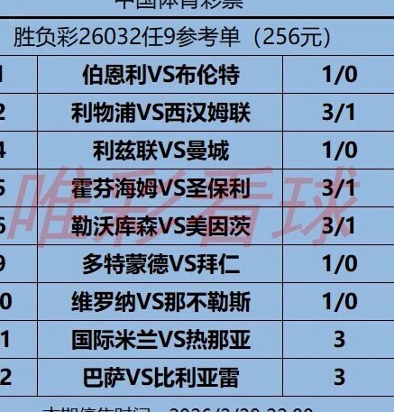 残阵那不勒斯难敌 阿森纳客场小胜迎欧冠开门红