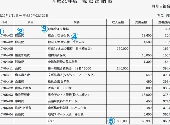 浮岛敏教练如何塑造赵松源的未来