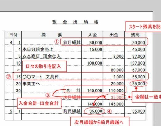 我一直觉得浮岛敏对赵松源的成长功劳也很大